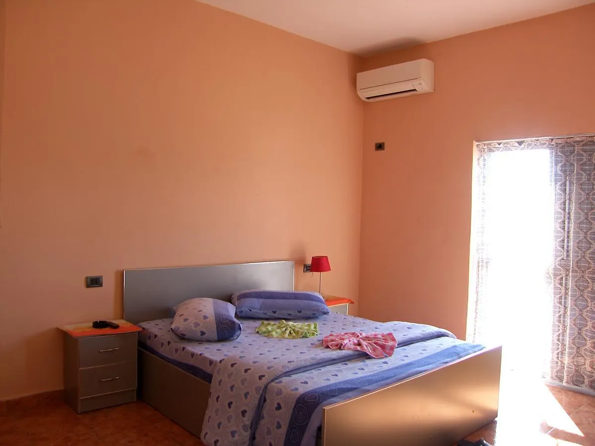 Shkodra Hotel 0*, شكودر