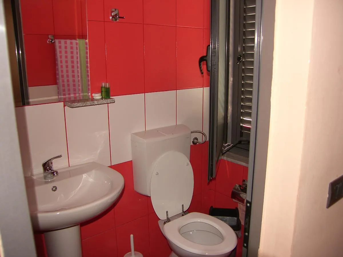 Shkodra Hotel 0*, شكودر